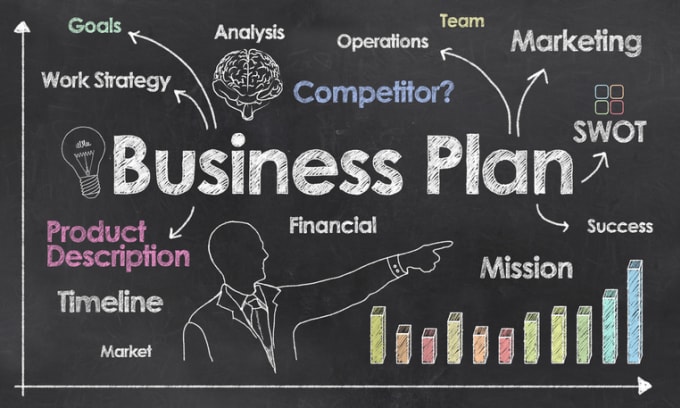 Gig Preview - Prepare a complete business plan and proposal