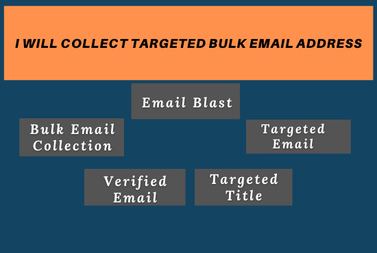 Gig Preview - Collect targeted bulk email address