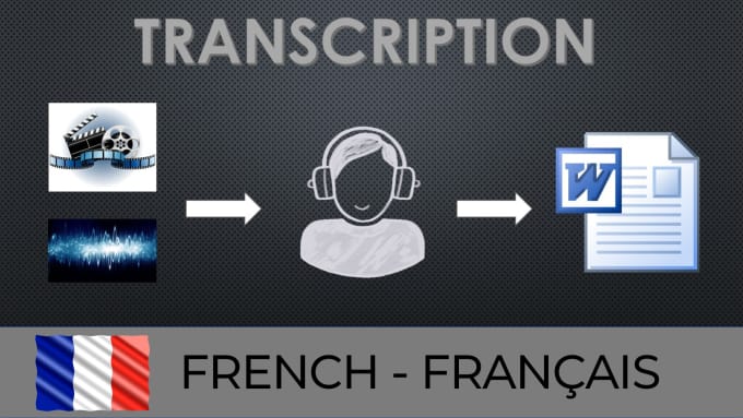 Gig Preview - Perfectly transcribe any french video less than 1 min