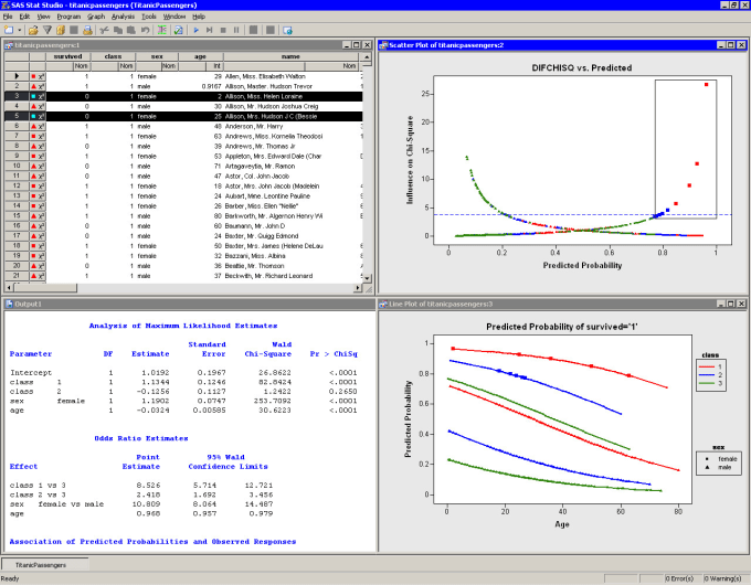 Gig Preview - Do all your data analysis in sas