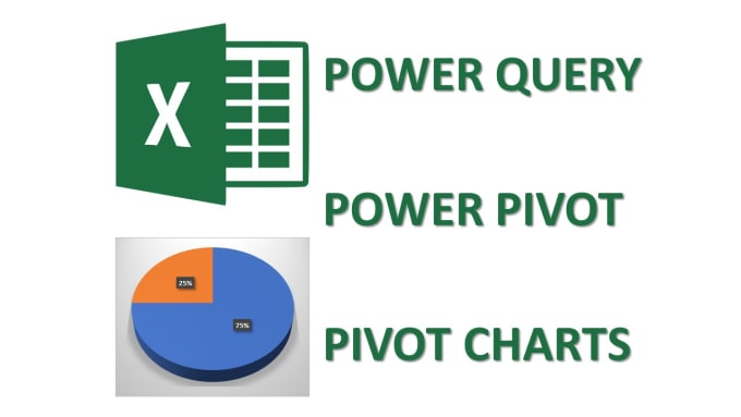 Gig Preview - Power query and power pivot and pivot chart in excel