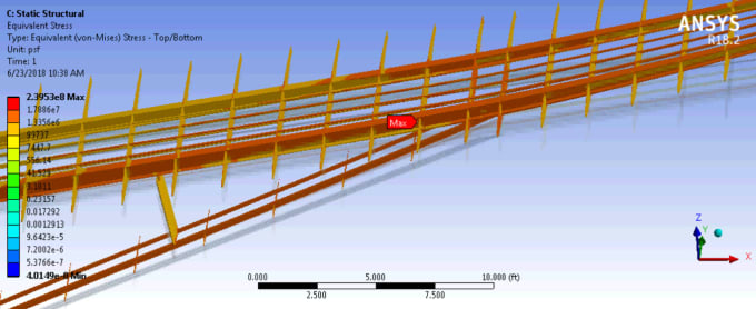 Gig Preview - Do finite element analysis, composites, structural, thermal, coupled