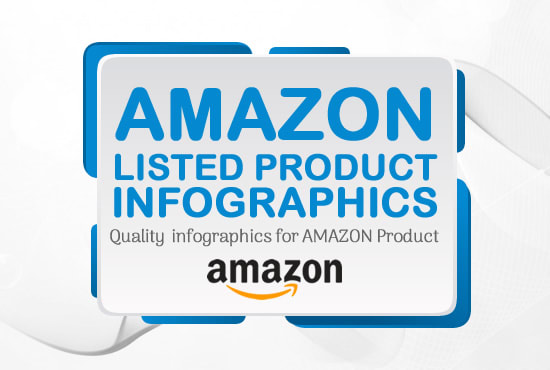 Gig Preview - Design infographic for amazon product