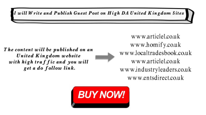 Gig Preview - Write and publish guest post on UK website