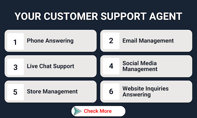 Gig Preview - Be your customer support agent and provide 24x7 live chat service