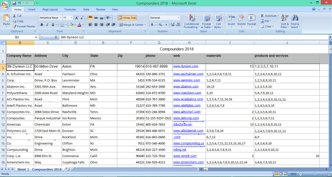 Gig Preview - Do data entry and data collect based on website