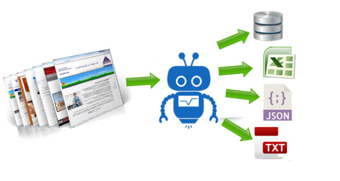 Gig Preview - Do web scraping or data scraping