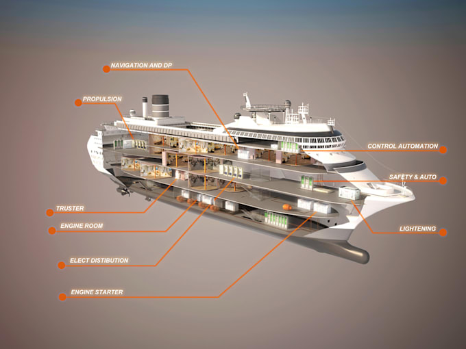 Gig Preview - Do 3d drawings for industrial and product design prototypes