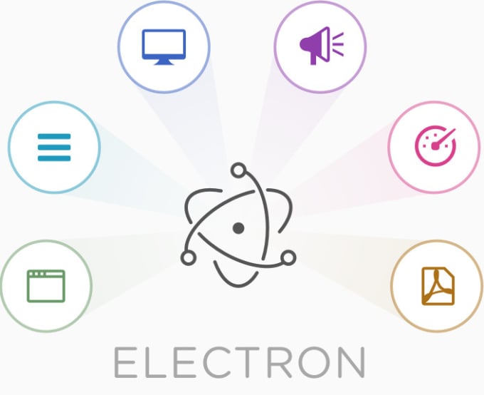 Bestseller - develop cross platform desktop applications with electron js and websites