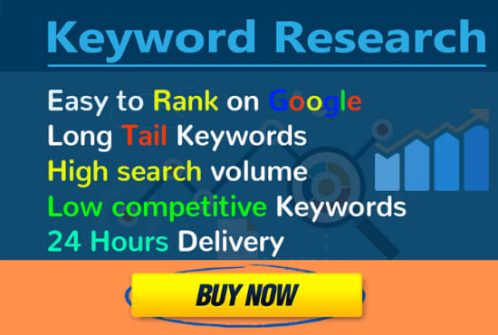 Gig Preview - Do excellent SEO keyword research to rank your website fast