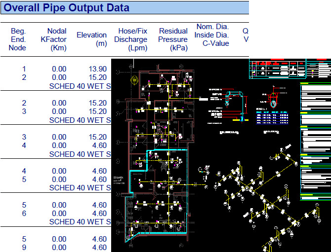 Gig Preview - Do fire sprinkler, plumbing layout drawings and calculations for you