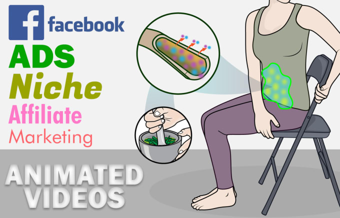 Gig Preview - Create illustrations or animated videos for facebook and youtube ads