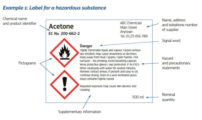 Gig Preview - Create clp chemical product label