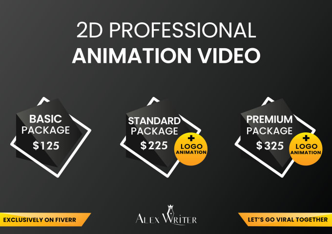 Gig Preview - Create 2d animated marketing video ads or sales explainer video