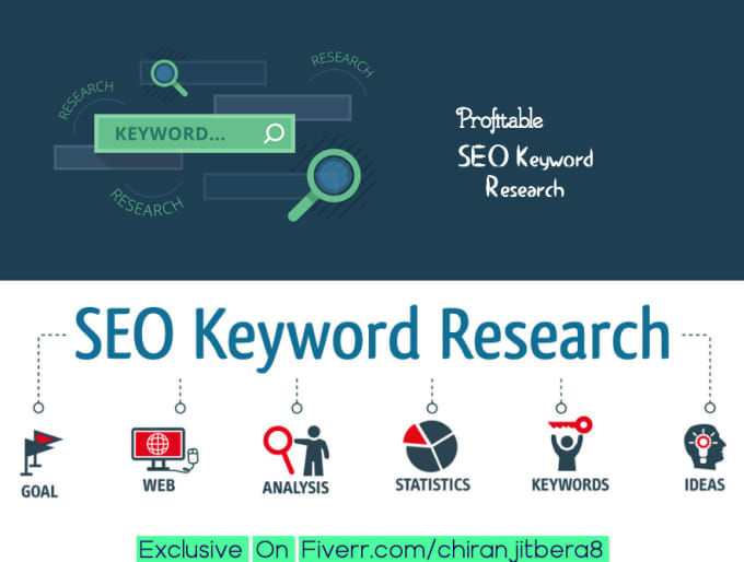 Gig Preview - Find best SEO keywords for your website or niche