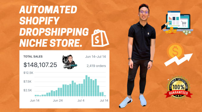 Gig Preview - Create a passive income dropshipping shopify store or shopify website