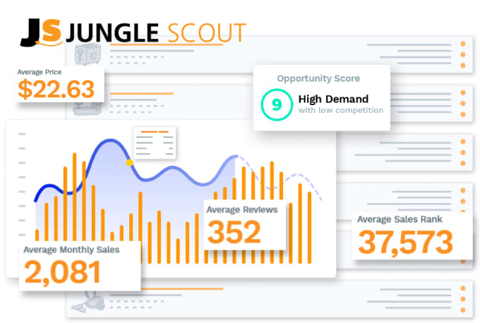 Gig Preview - Do product and competitor research for your amazon business