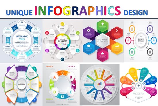 Gig Preview - Design editable diagrams and flowcharts