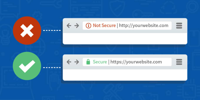 Gig Preview - Secure your site with ssl certificate on wordpress or cloud