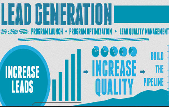 Gig Preview - Research, data entry and create leads generation