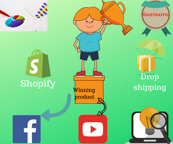 Gig Preview - Get 50 winning products with video and fb targeting for shopify and dropshipping