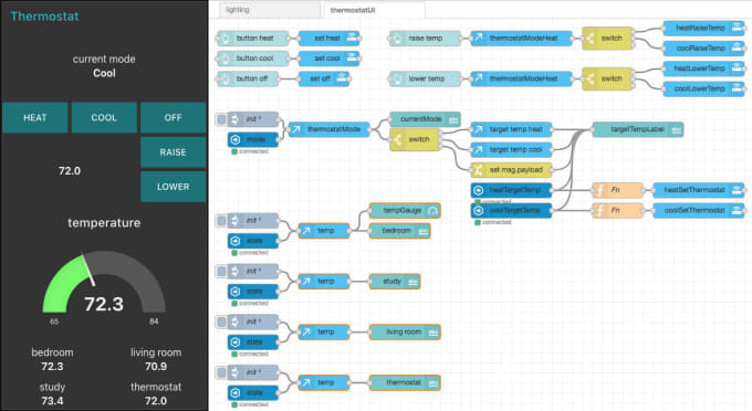 Gig Preview - Do node red based projects for raspberry pi