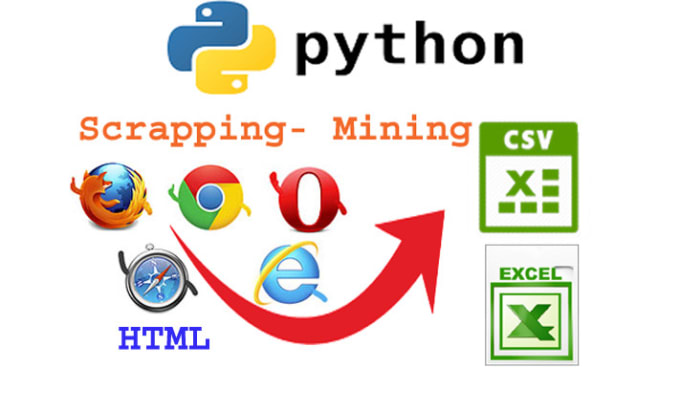 Gig Preview - Do python web scraping