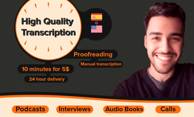 Gig Preview - Transcribe audio or video in just 24h english or spanish