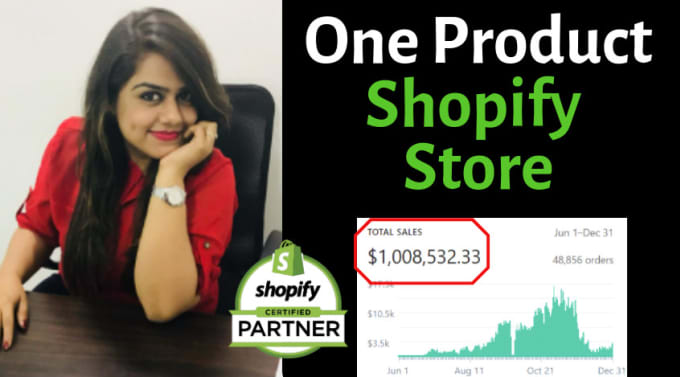 Gig Preview - Create 30k per month one product shopify dropshipping store website