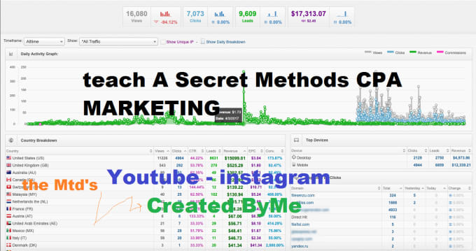 Gig Preview - Teach a autopilot instagram marketing 2024