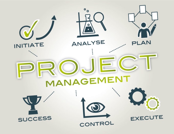 Gig Preview - Write technical project management and programming articles