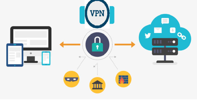 Gig Preview - Do setup vpn solutions openvpn, softether, anyconnect