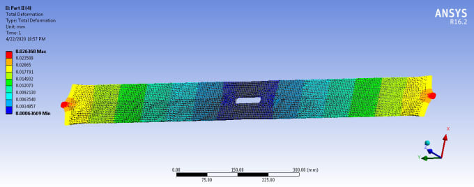 Gig Preview - Do simulation cfd, fea on ansys workbench and solidworks