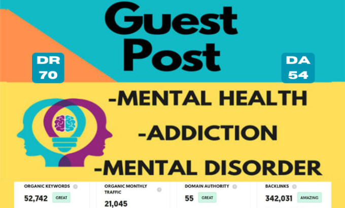 Gig Preview - Do guest post on dr70 da54 mental health, therapy, addiction blog