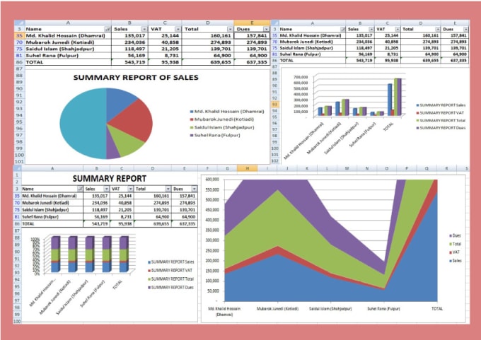 Gig Preview - Be your excel expert and reporting specialist