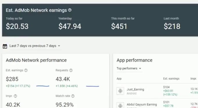 Gig Preview - Monetize your mobile app with ads