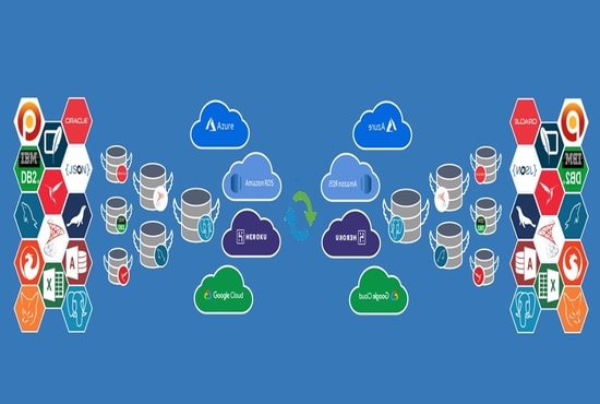 Gig Preview - Convert and sync your database