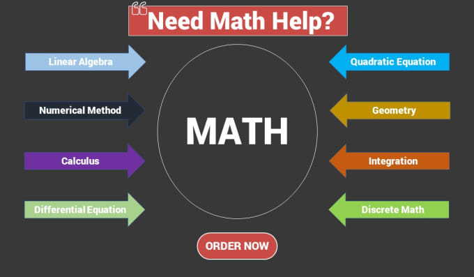 Gig Preview - Do mathematics,calculus,algebra, numerical analysis