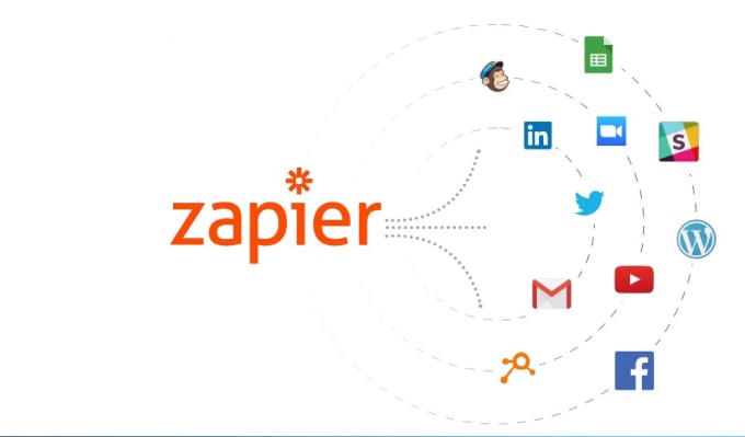 Gig Preview - Provide zapier, zendesk related services