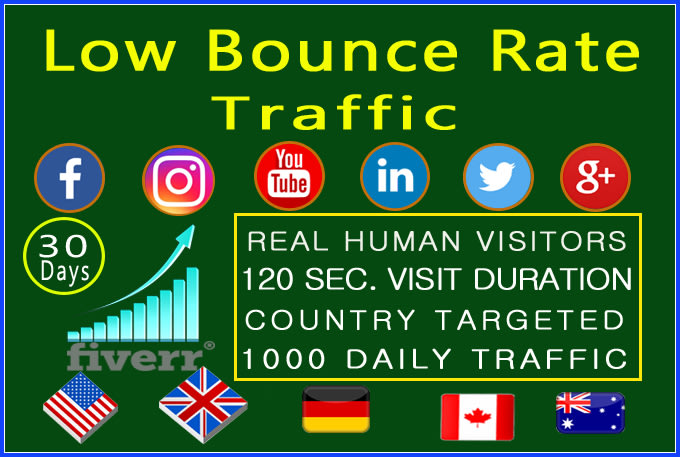 Gig Preview - Send low bounce rate web traffic with 120 sec visit duration