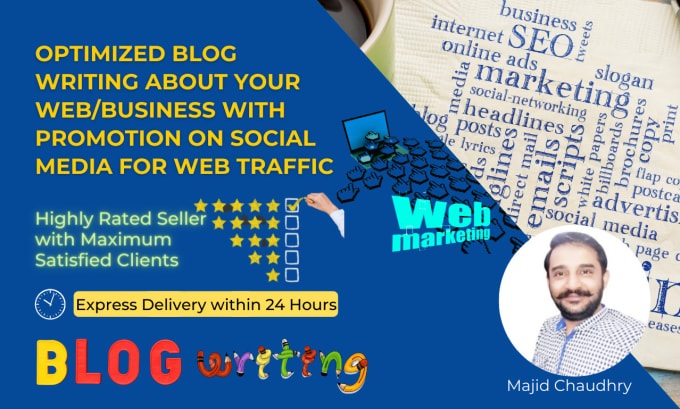 Gig Preview - Blog about ur business, twitter, fb share for 1000 visitors