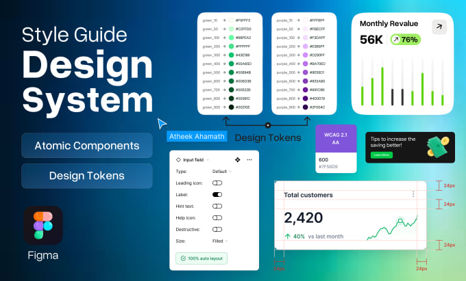 Gig Preview - Do design system style guide UI kit web mobile using figma