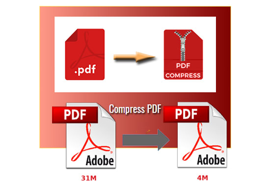 Gig Preview - Combine or reduce and compress any PDF files