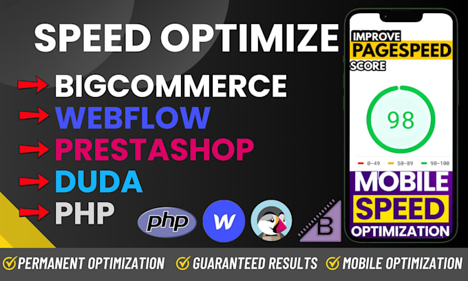 Gig Preview - Speed optimize bigcommerce webflow prestashop duda php website