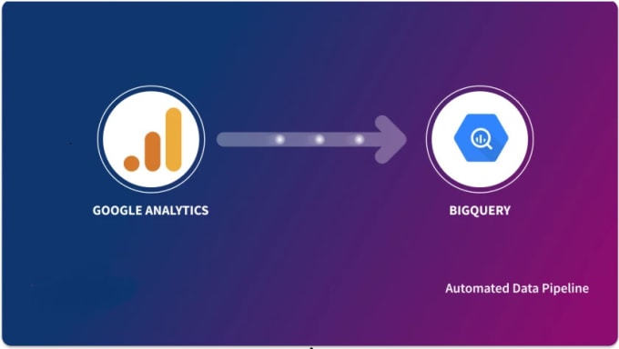 Gig Preview - Backup google analytics3 data to bigquery, sheets or database