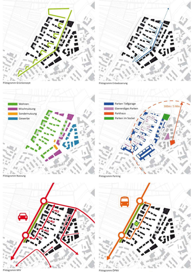 Gig Preview - Do architectural site analysis research, maps or diagrams