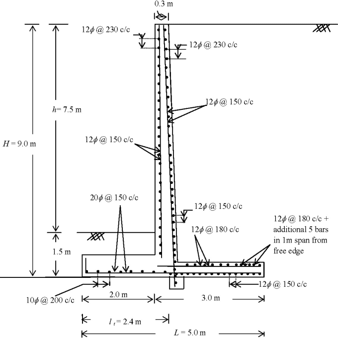 Gig Preview - Do structural design of retaining wall and basement for you