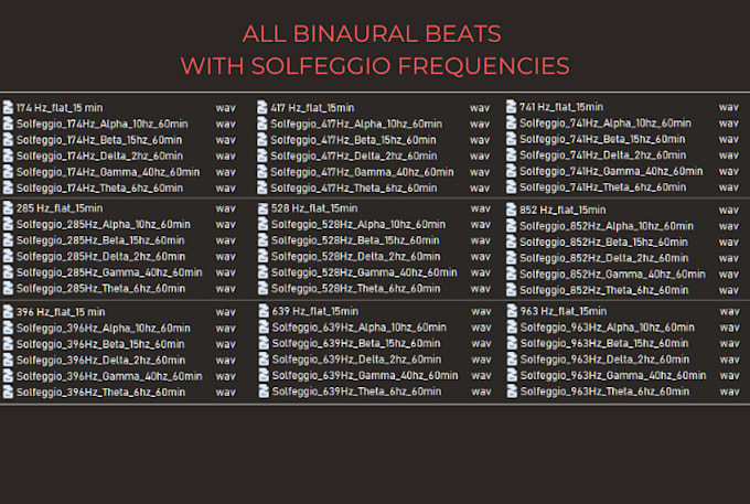 Gig Preview - Provide pure binaural beats with solfeggio frequencies