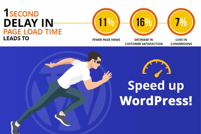 Gig Preview - Do wordpress website speed optimization professionally