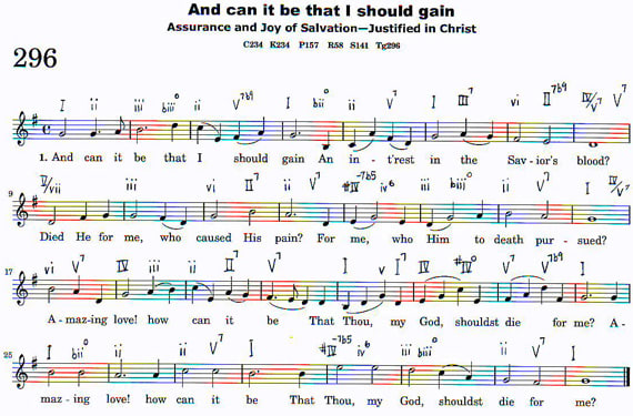 Gig Preview - Reharmonize your chord chart